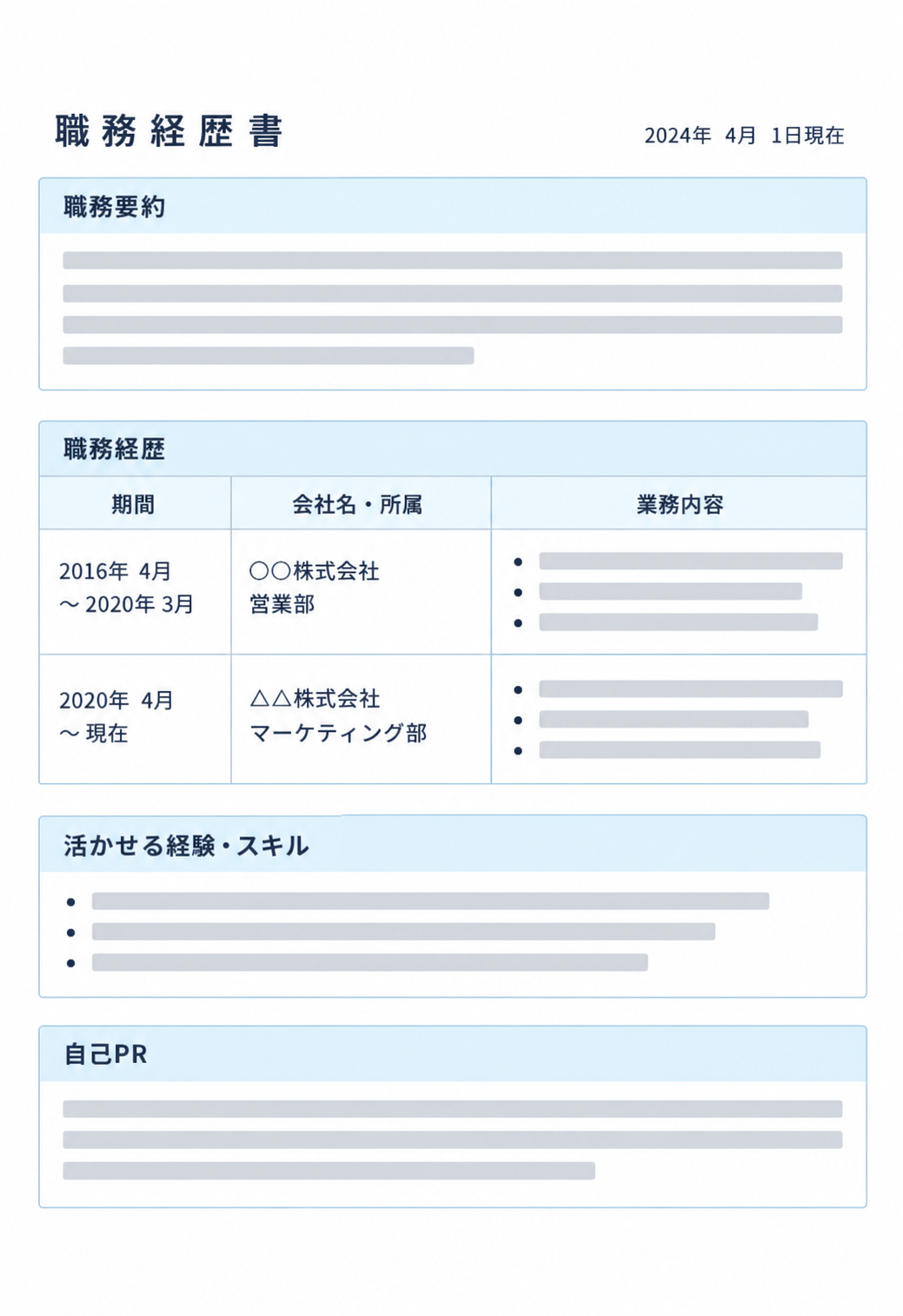 職務経歴書のプレビュー